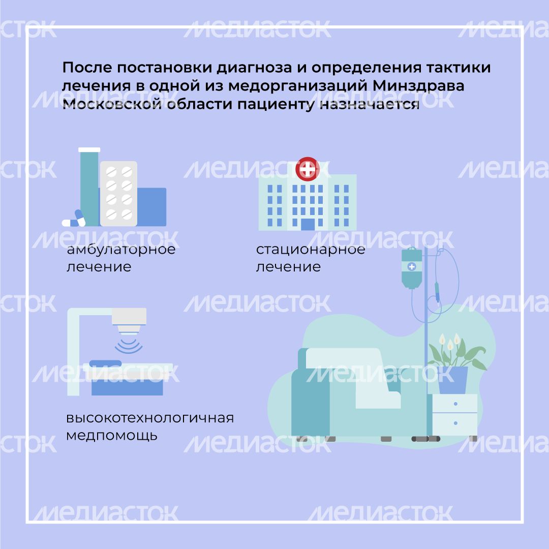 Онкоскрининг квадрат (4).png