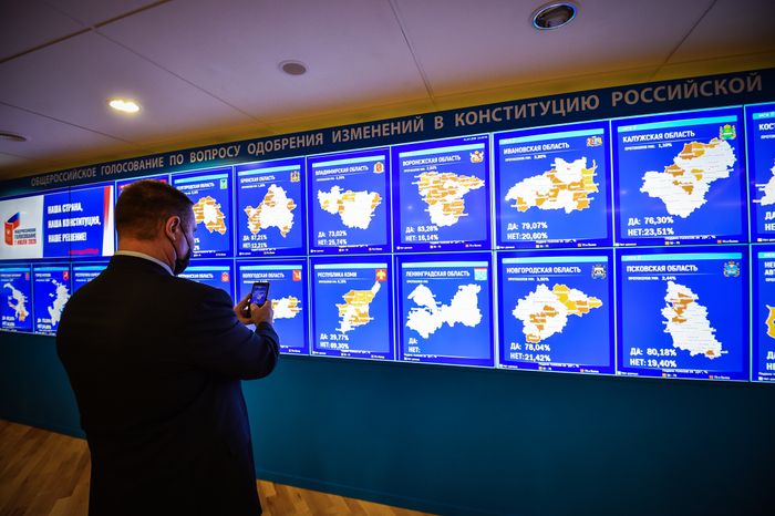 Подведение итогов голосования по внесению поправок в Конституцию РФ