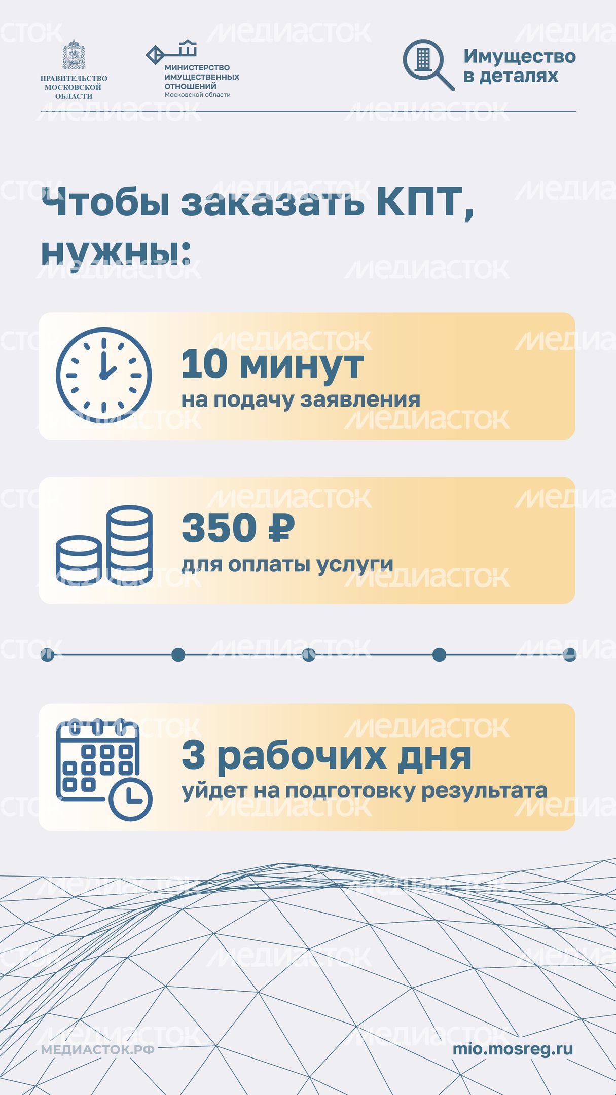 Что такое кадастровый план Вертикаль 05 Что такое кадастровый план Вертикаль 05