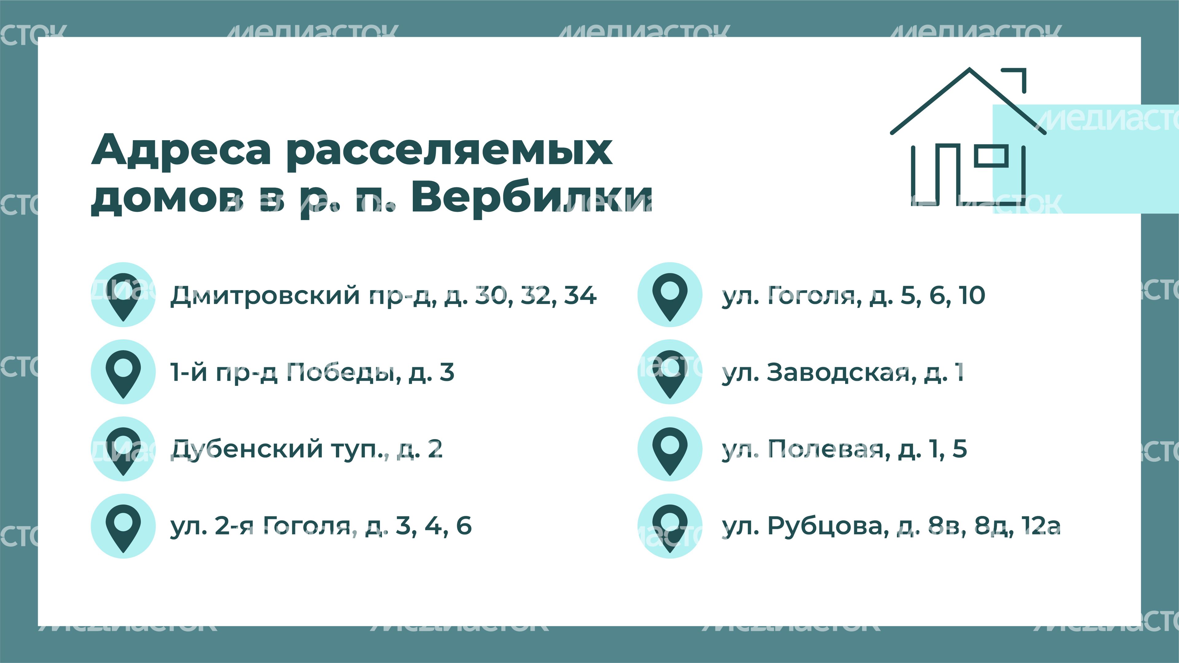 Переселение Талдом_10.jpg