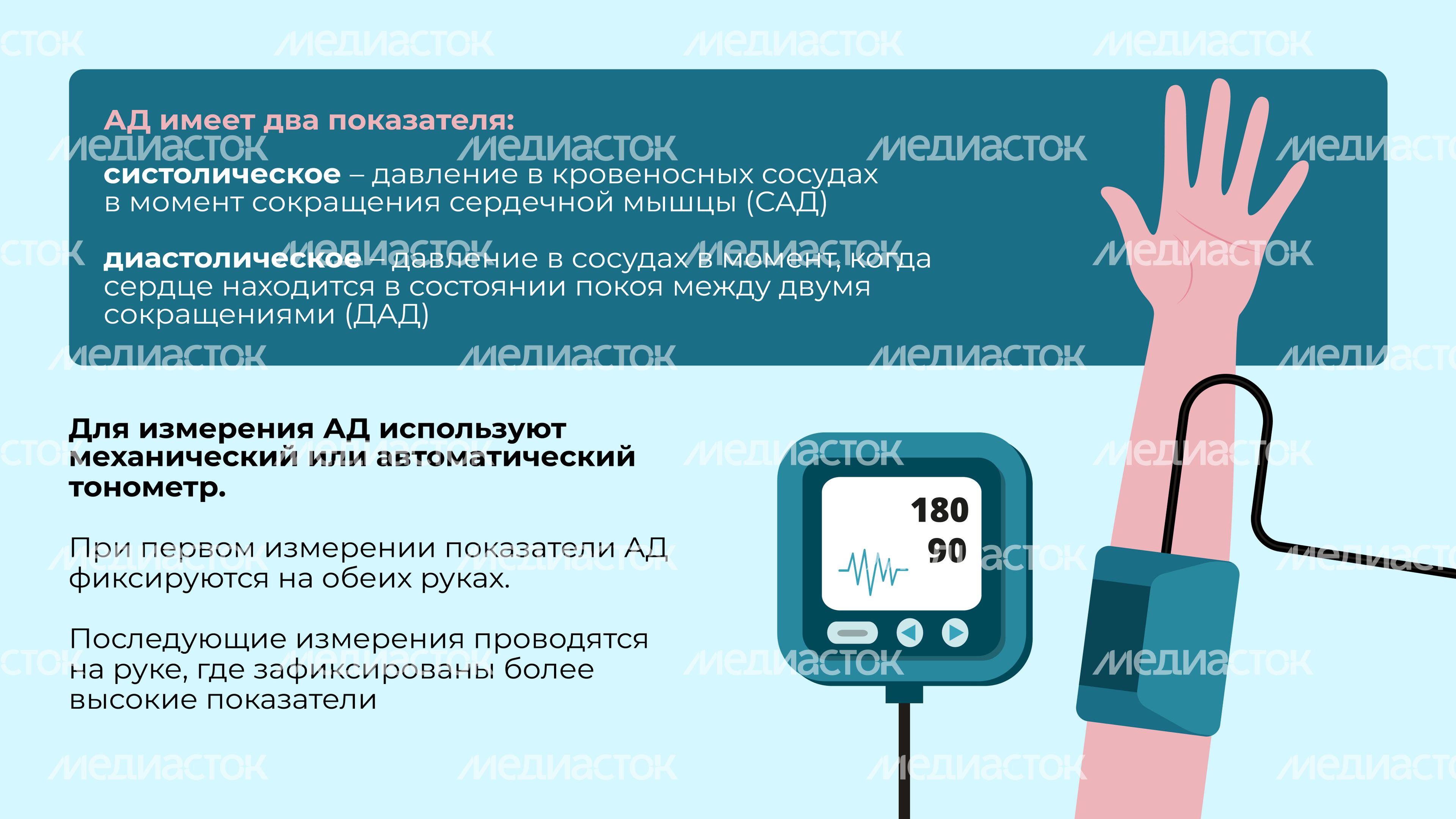 Гипертония Горизонталь 05