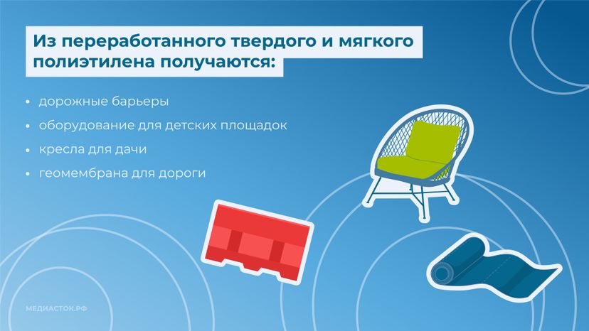 во что перерабатывается вторсырье горизонталь 03