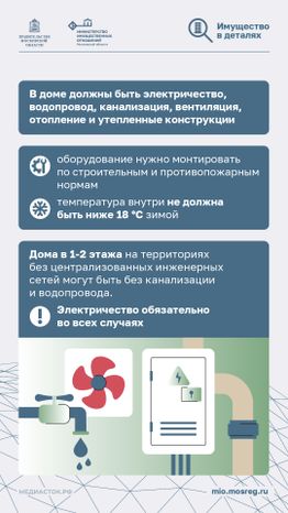Как выгодно выкупить землю у государства вертикаль 08
