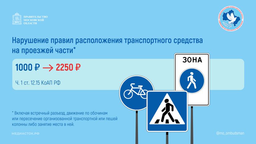 Новые штрафы за нарушение ПДД горизонталь 05