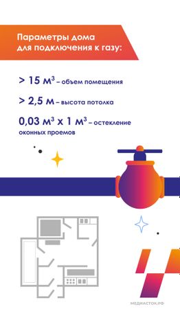 Пуск газа в дом вертикаль 05