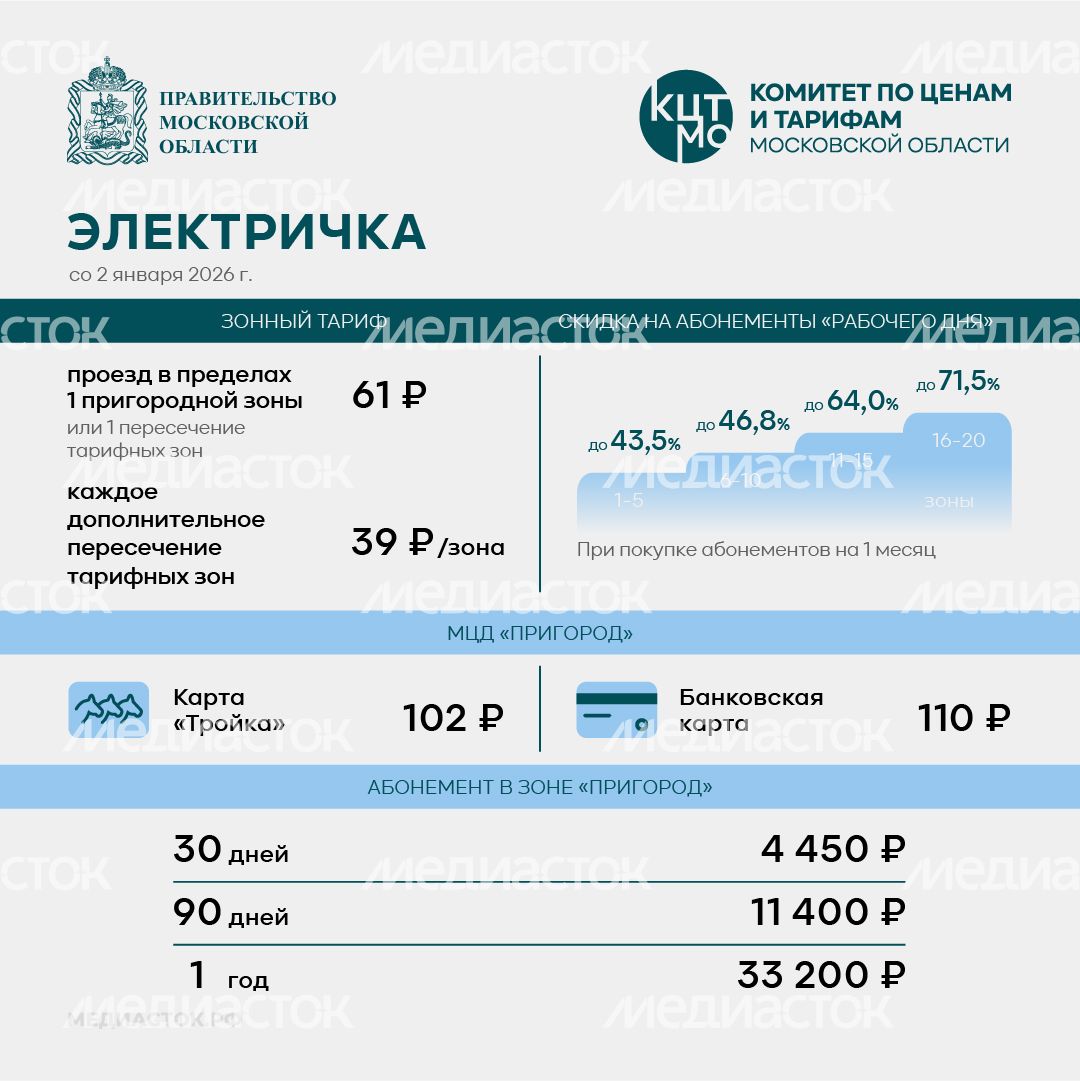 Тарифы на проезд квадрат 04 Тарифы на проезд квадрат 04