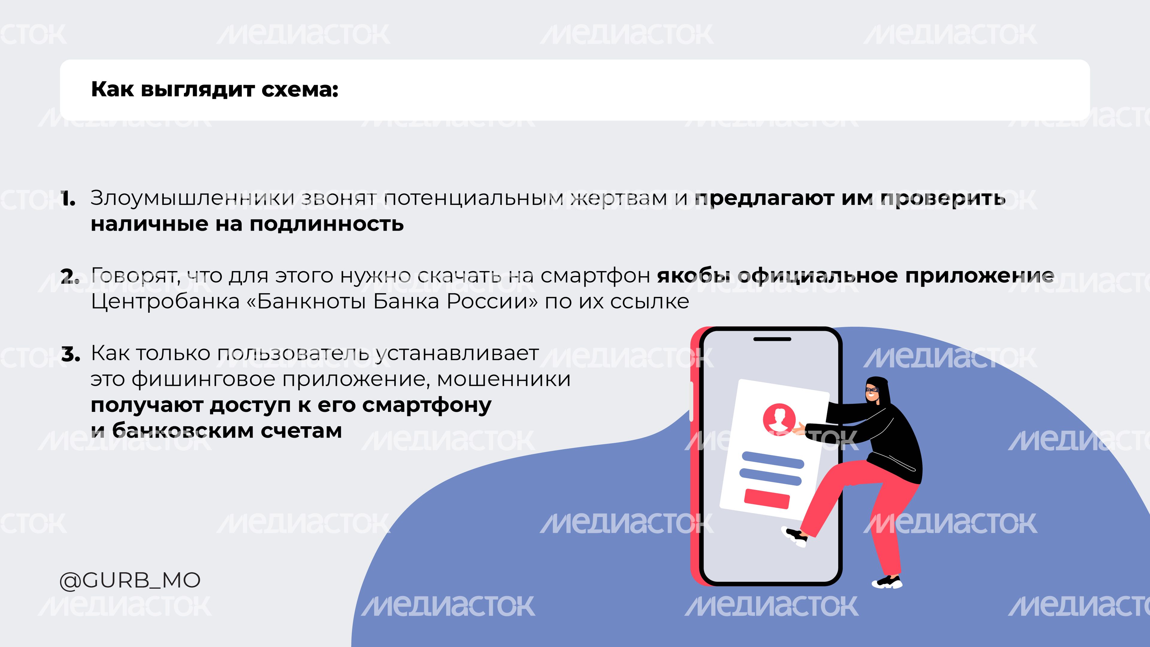 Проверка денег на подлинность-2024_Горизонталь-02