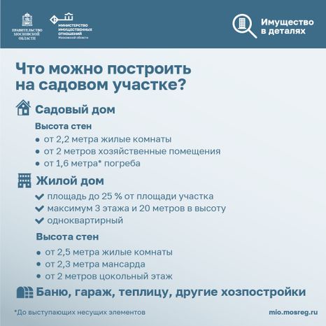 10 Имущество в деталях