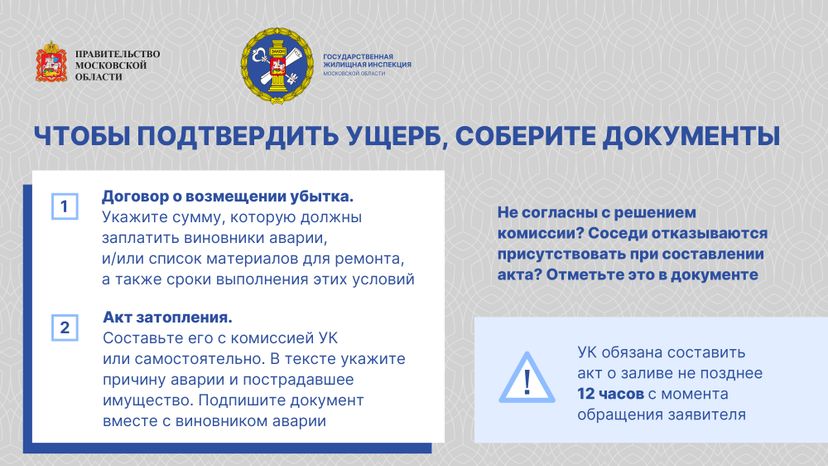 Залили соседей