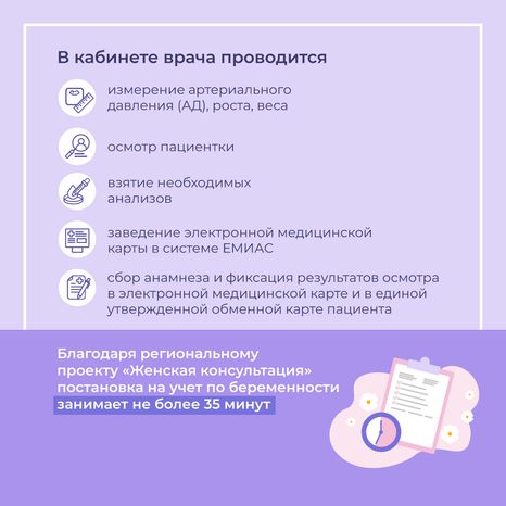 Сопровождение беременности