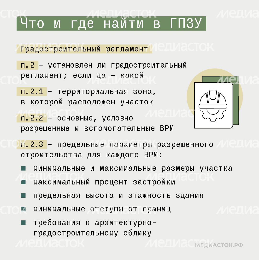 Градостроительный план квадрат 07