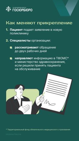 Как прикрепиться к поликлинике Вертикаль 03