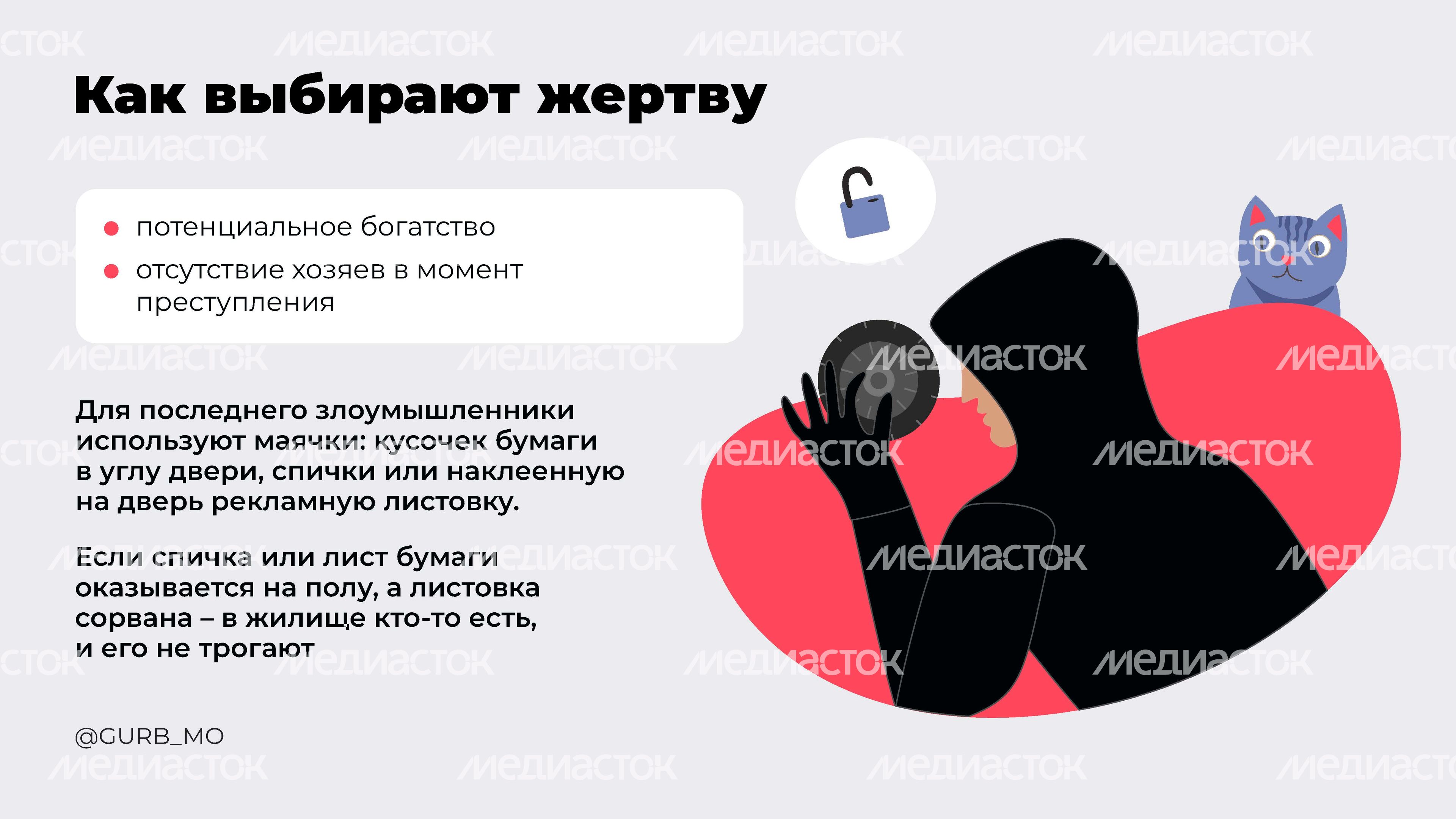 ГУРБ Как обезопасить свой дом горизонт 04 ГУРБ Как обезопасить свой дом горизонт 04