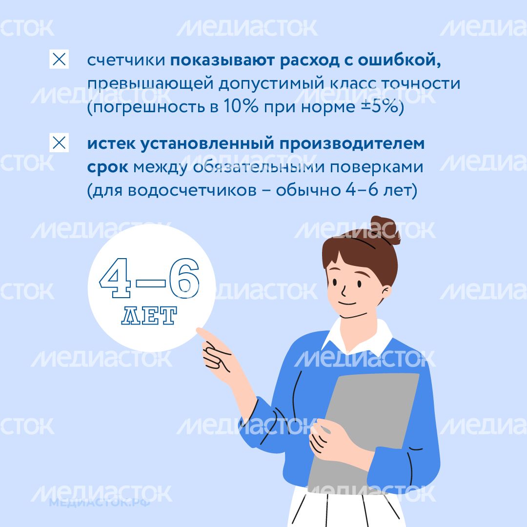 Счетчики вышли из строя квадрат 04 Счетчики вышли из строя квадрат 04