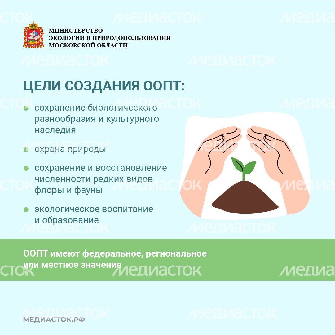 Особо охраняемые природные территории квадрат 03 Особо охраняемые природные территории квадрат 03