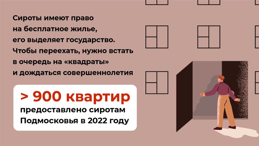 Горизонталь_обеспечение жильем детей сирот_02-100.jpg