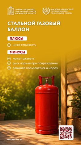 Газовый баллон на даче вертикаль 08