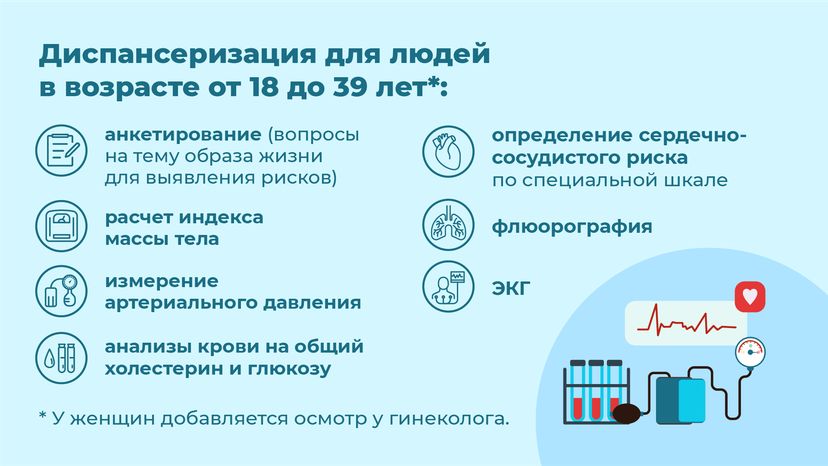 Диспансеризация 2024 - горизонталь-04
