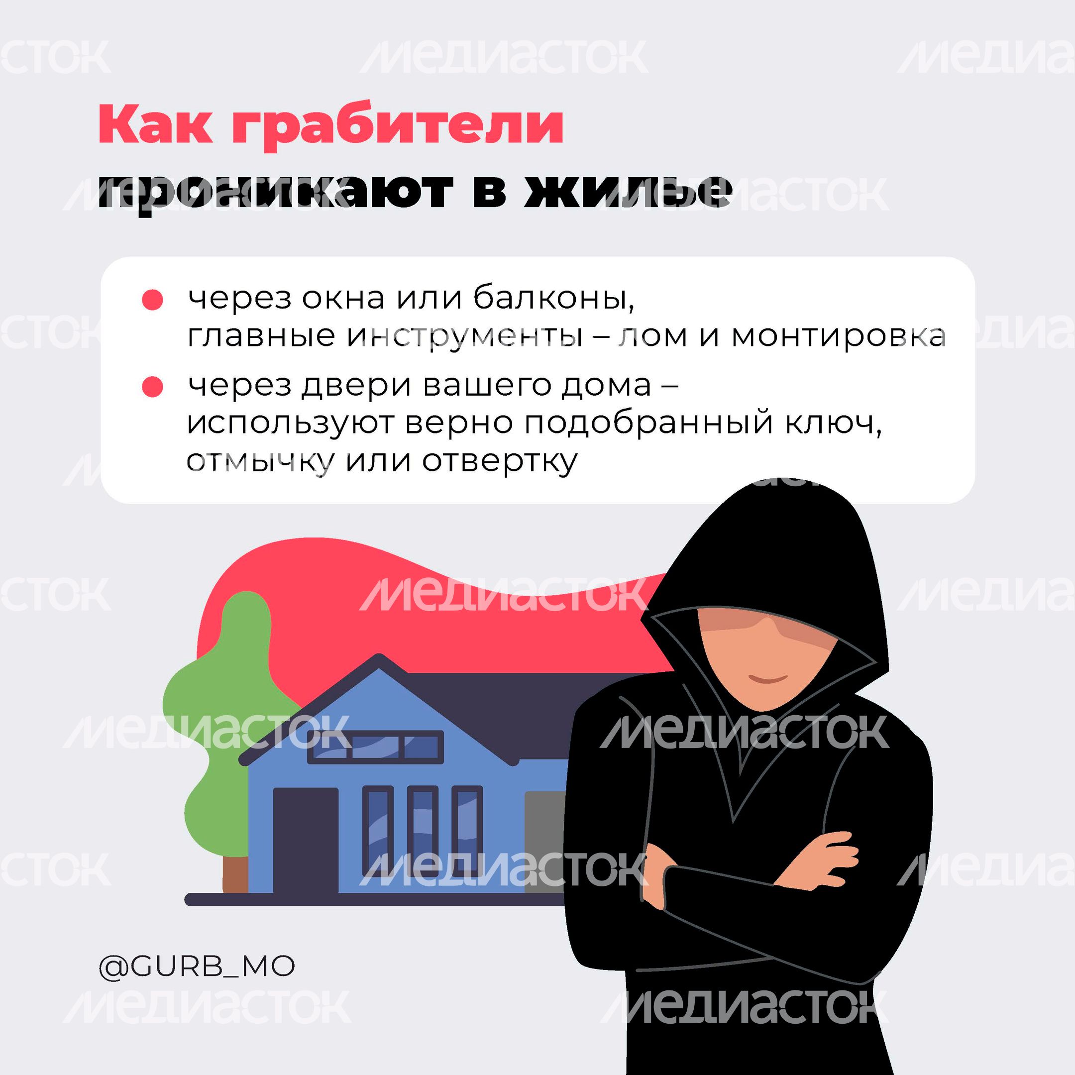 ГУРБ Как обезопасить свой дом квадрат 03 ГУРБ Как обезопасить свой дом квадрат 03