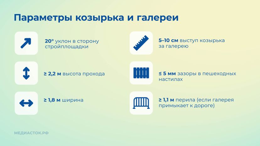 Ограждение строительных площадок горизонталь 06