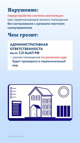 Правила безопасности газа в быту вертикаль 04