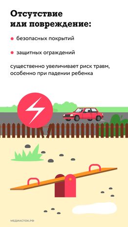Безопасность на детской площадке вертикаль (4)