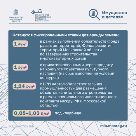 Расчет арендной платы квадрат 06