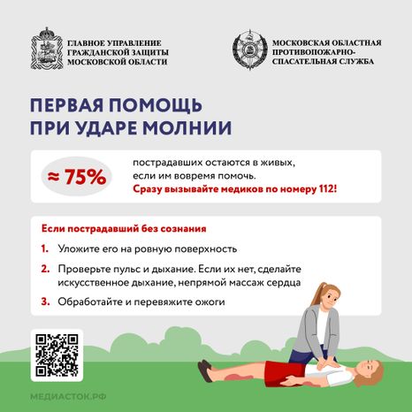 Как уберечься от молнии квадрат 14