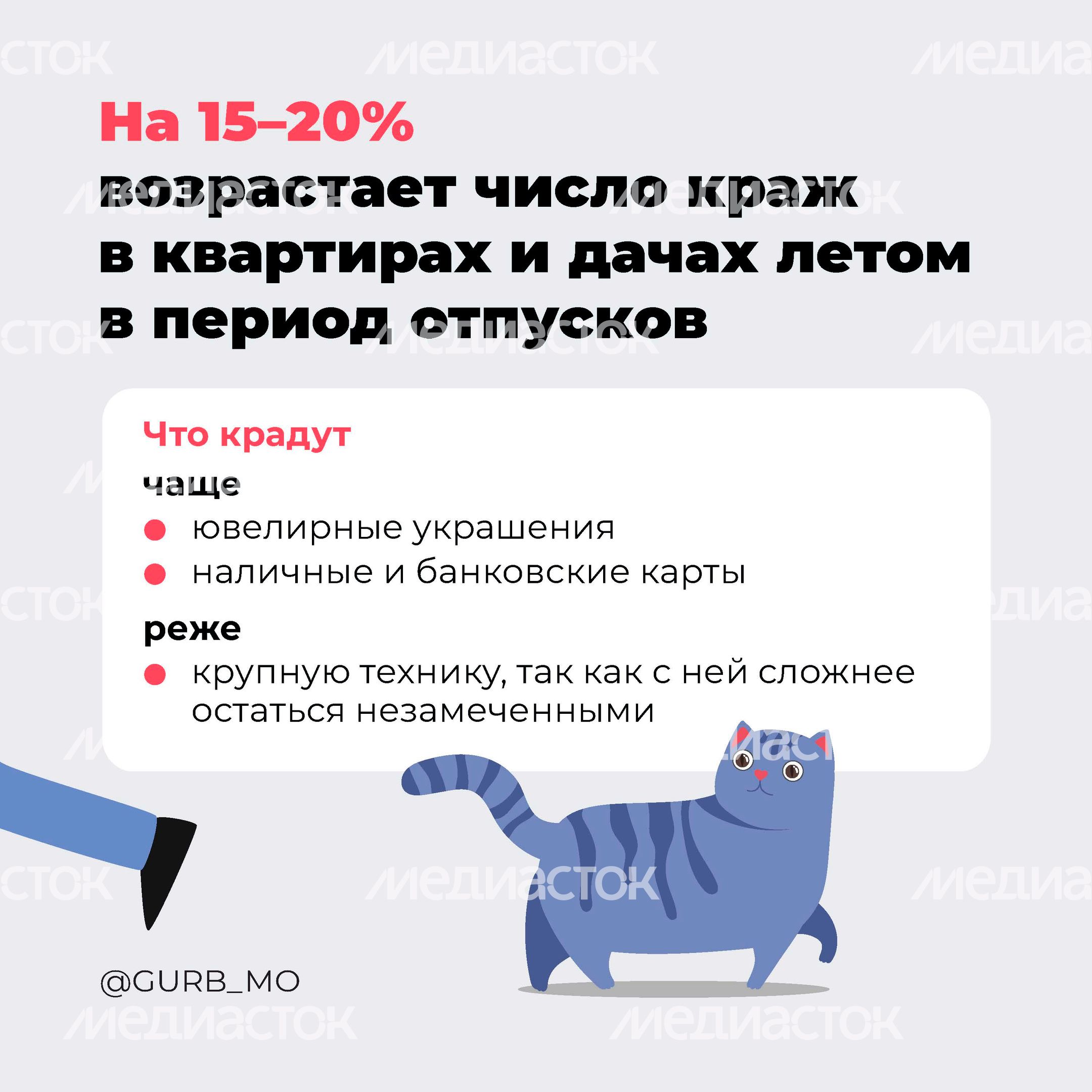 ГУРБ Как обезопасить свой дом квадрат 02 ГУРБ Как обезопасить свой дом квадрат 02