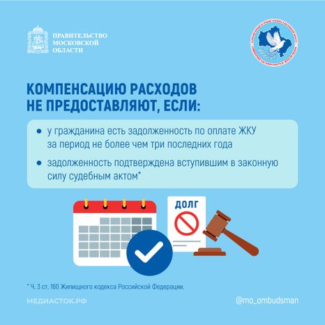 Приостановка компенсации оплаты ЖКУ квадрат 03