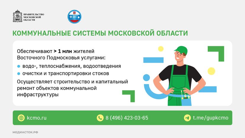 Фонд капитального ремонта МО горизонталь (7)