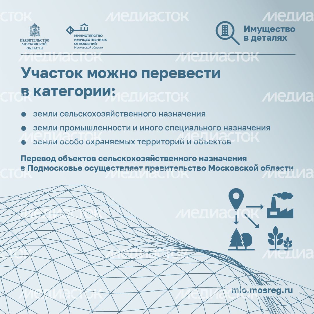 квадраты-категории-земельных-участков-05.png