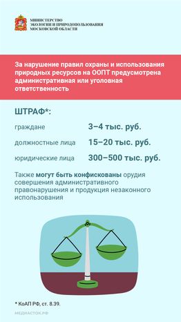 Особо охраняемые природные территории вертикаль 07