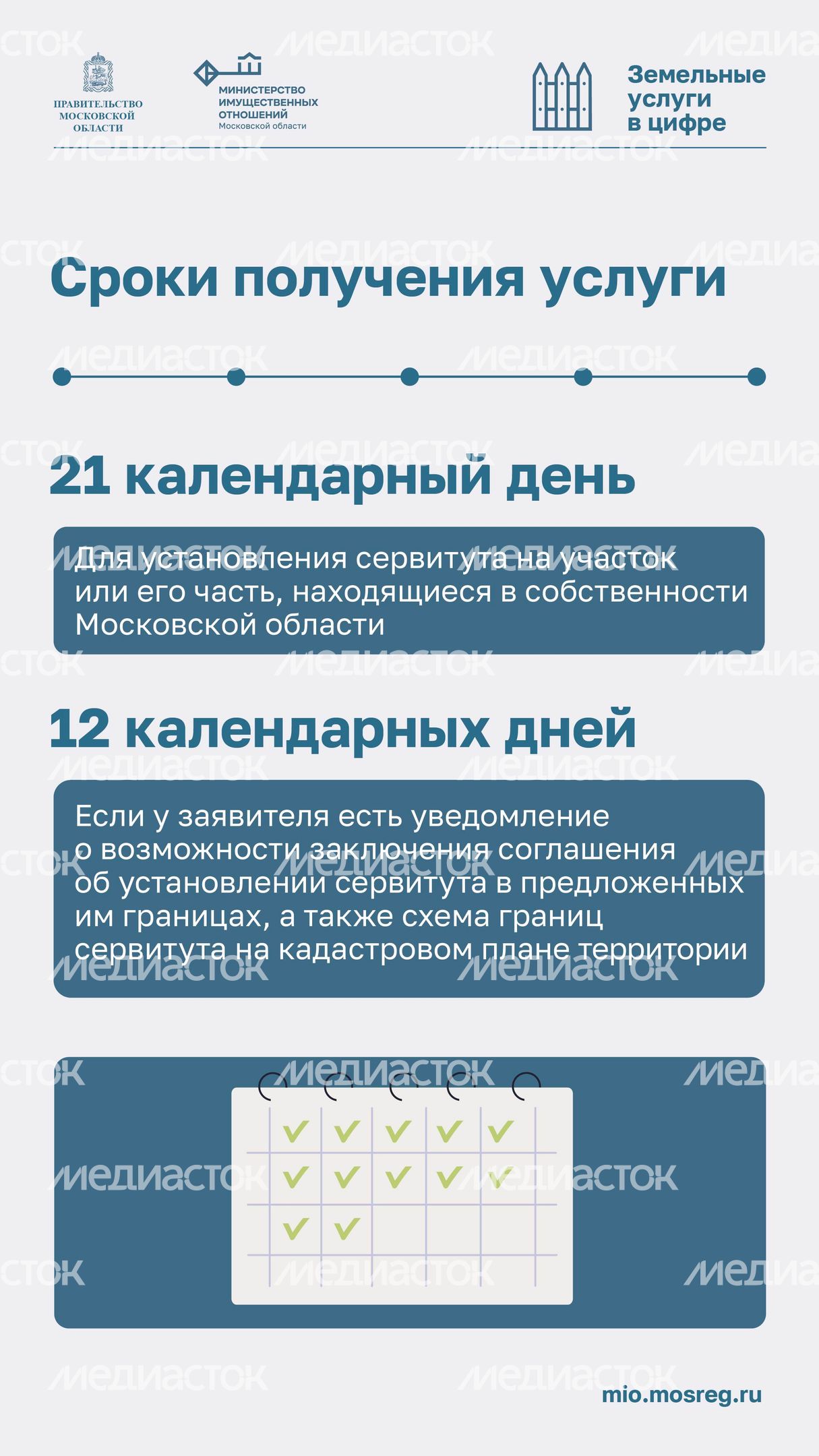 Установление сервитута вертикаль 06