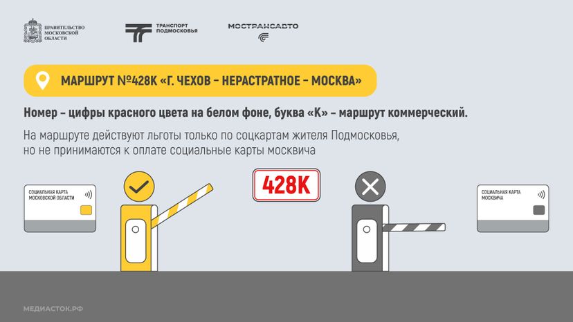 Правила льготного проезда горизонталь 05