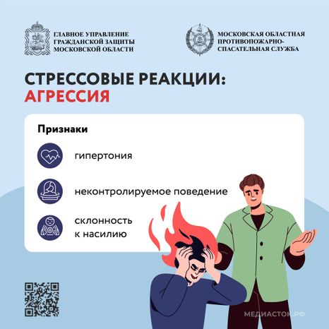 Стрессовые реакции Первая помощь Квадрат 08