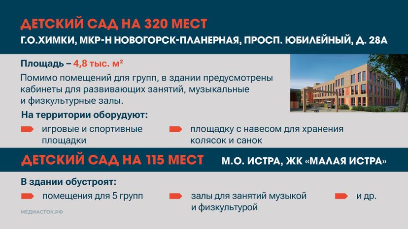 ДЕТСКИЕ САДЫ 2025 горизонталь 08