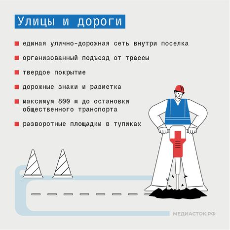 Новые требования к ИЖС Подмосковья квадрат 04
