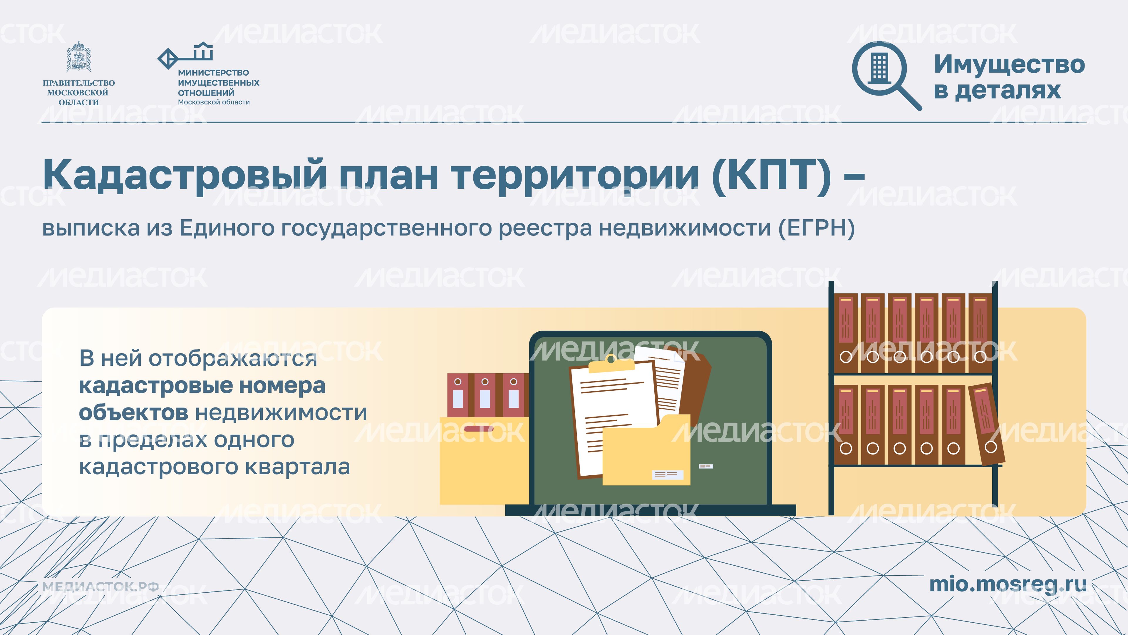 Что такое кадастровый план Горизонталь 02 Что такое кадастровый план Горизонталь 02