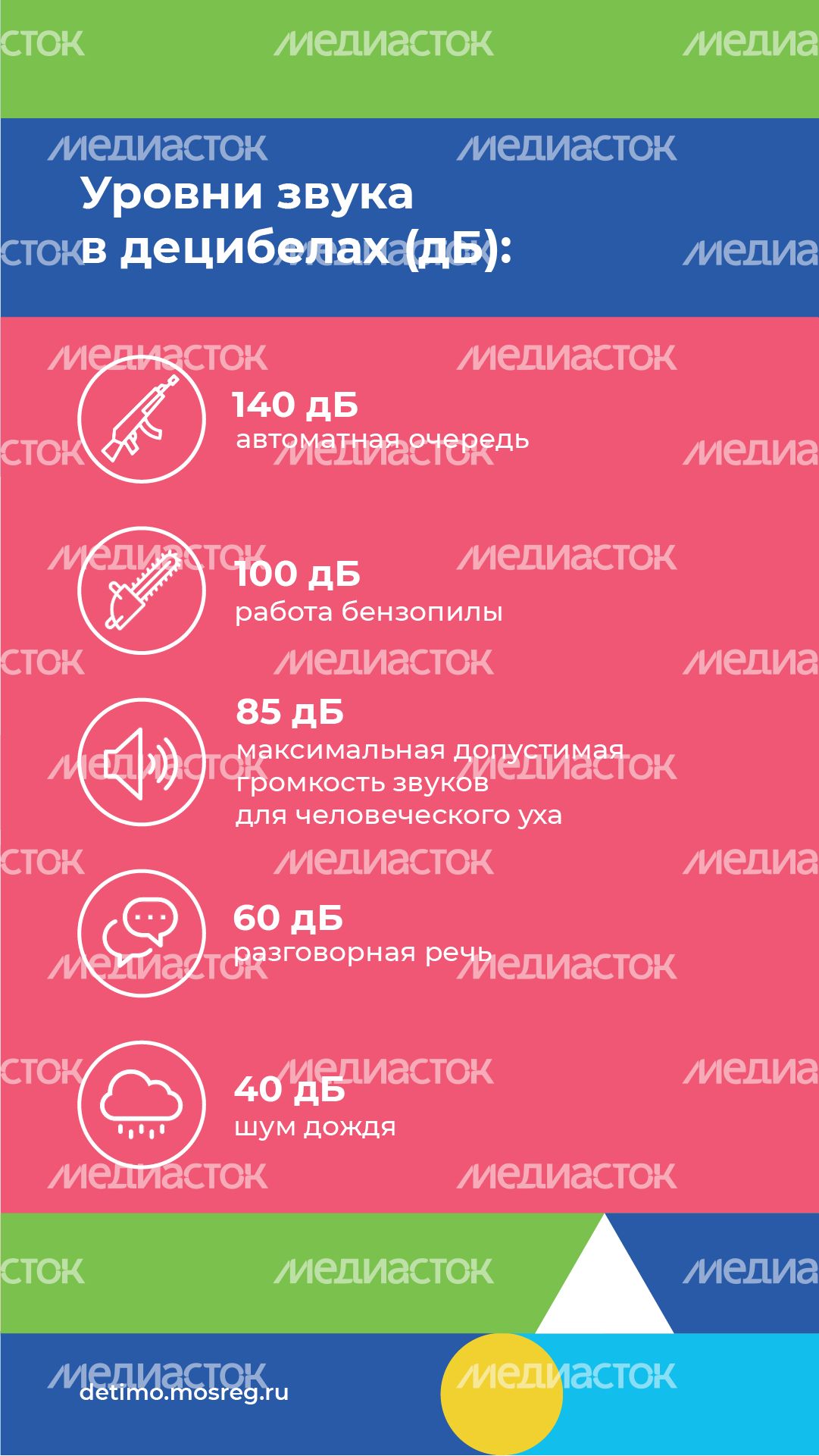 как пользоваться наушниками - вертикаль - 04