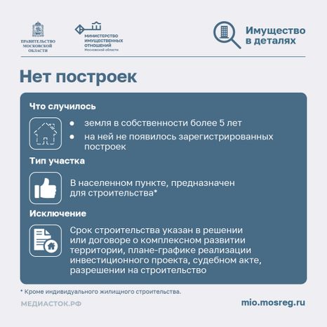 Неиспользование земельных участков квадрат 05
