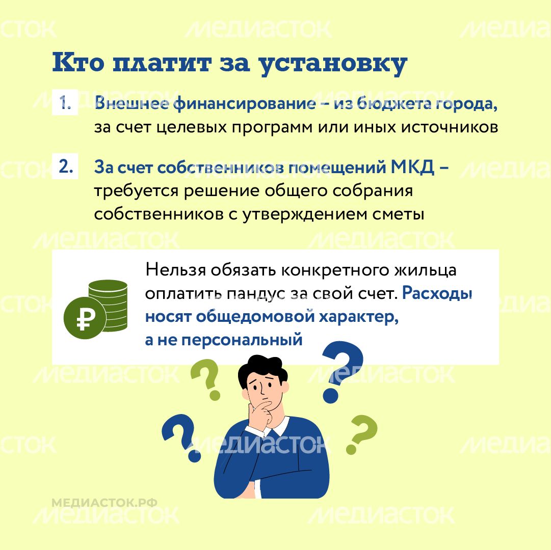 Как сделать вход в подъезд доступным квадрат 08 Как сделать вход в подъезд доступным квадрат 08
