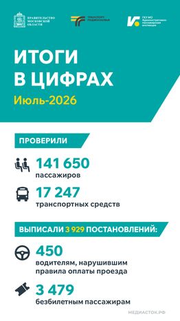 Итоги в цифрах Июль 2026 вертикаль 02