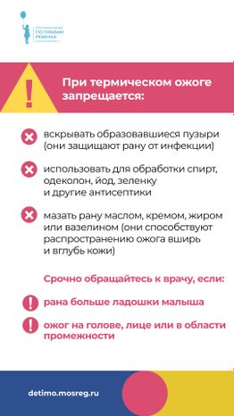 термические_ожоги