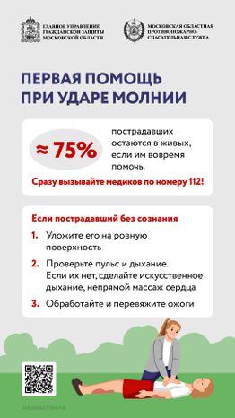 Как уберечься от молнии вертикаль 13
