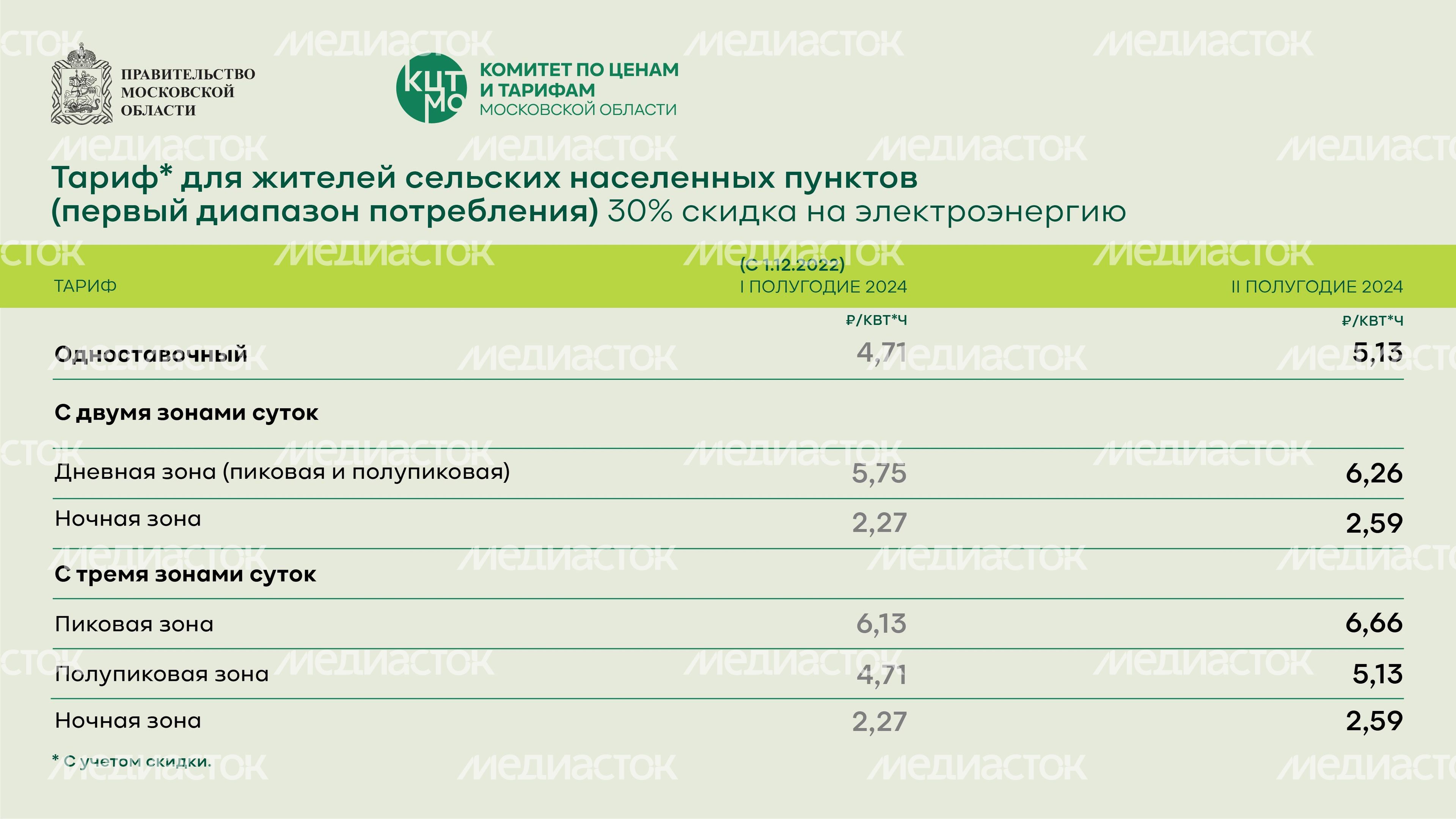 электричество горизонталь_05 электричество горизонталь_05