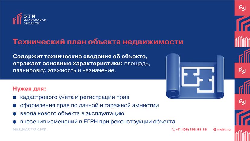Услуги БТИ Московской области горизонталь 02
