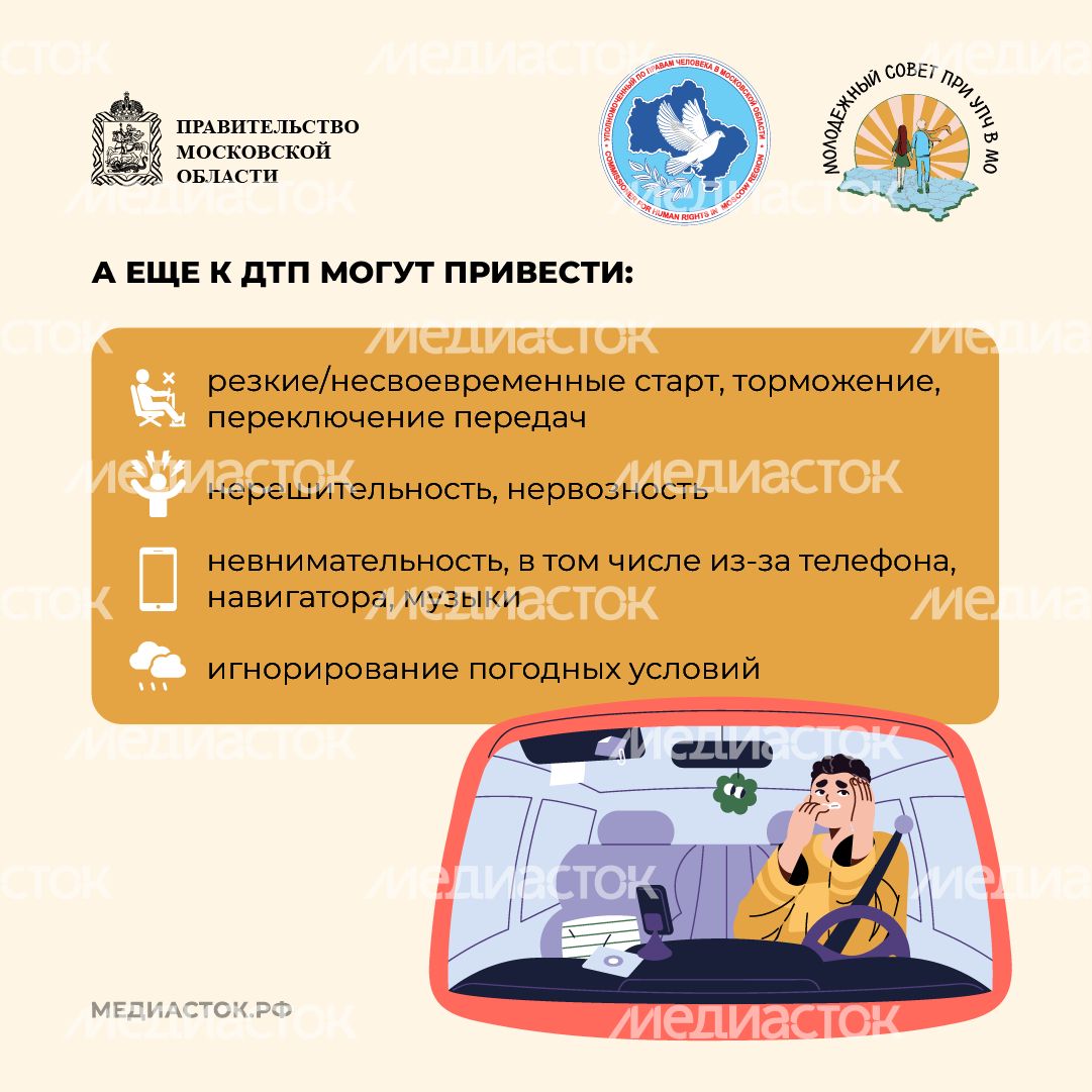 Ошибки молодых водителей квадрат 09 Ошибки молодых водителей квадрат 09