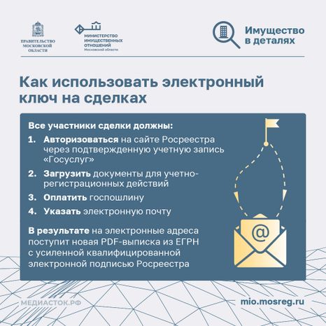 Как получить цифровой ключ квадрат 06