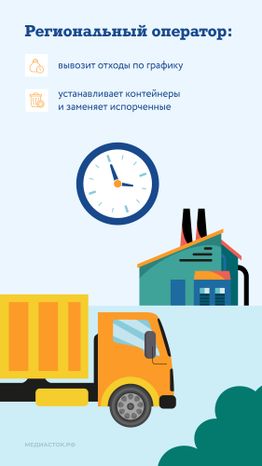 Кто отвечает за чистоту на контейнерной площадке вертикаль 04